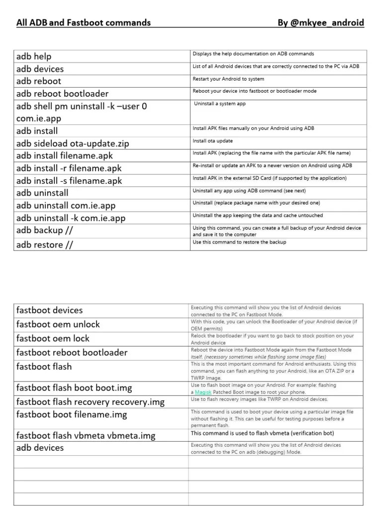 All ADB & Fastboot Commands | PDF | Android (Operating System) | Booting