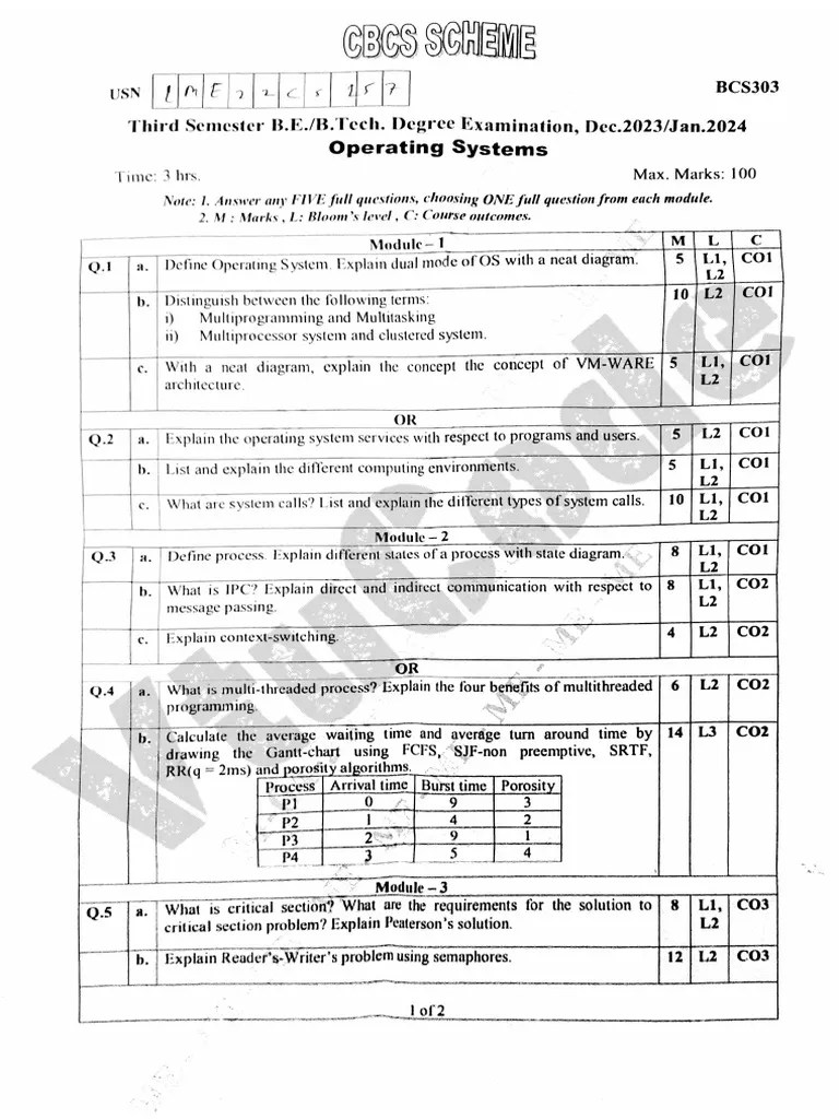 @vtucode - In OS Previous Year Paper 2022 Scheme | PDF