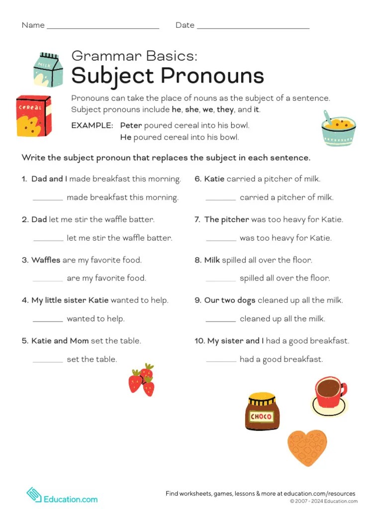 Grammar Basics Subject Pronouns Pdf