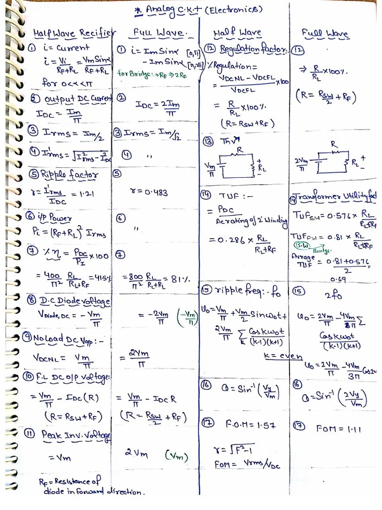 ANALOG Electronics Short Notes | PDF
