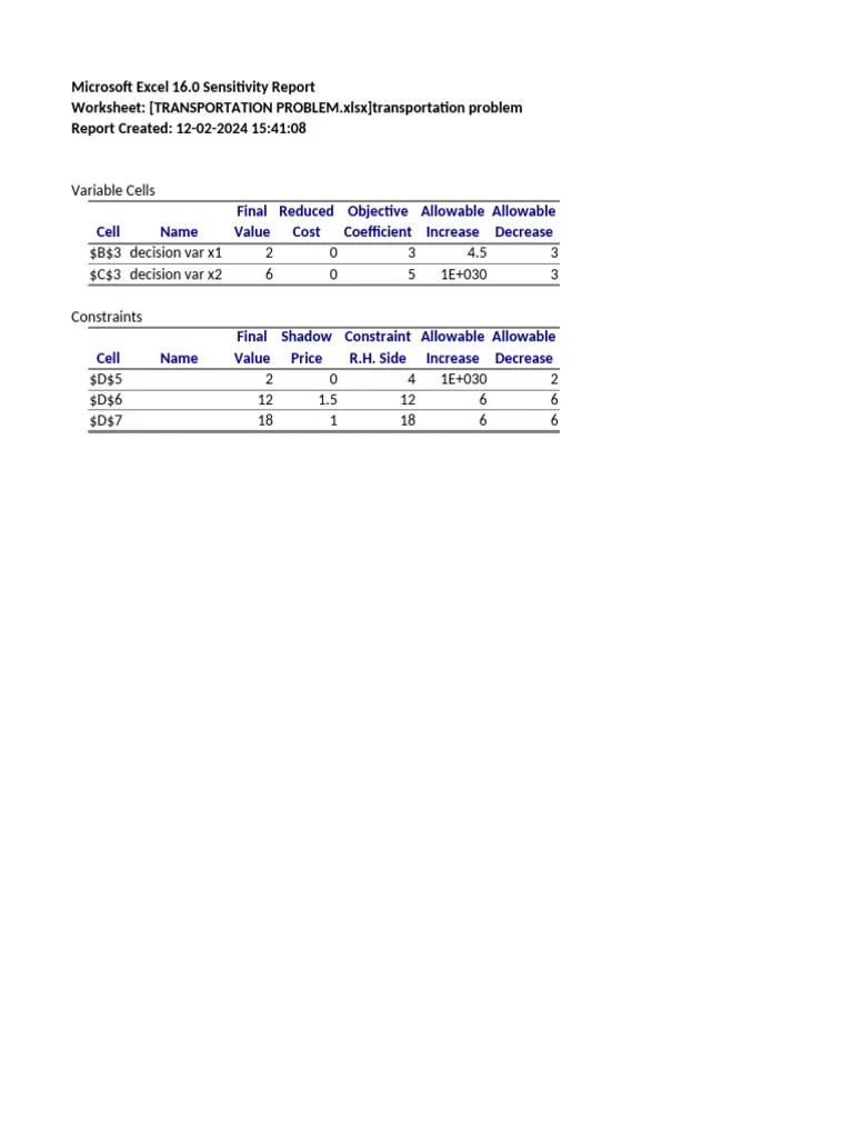 TRANSPORTATION PROBLEM | PDF | Applied Mathematics