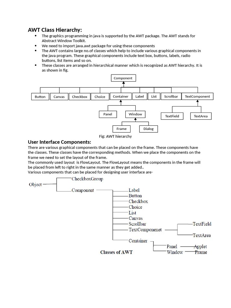AWT Class Hierarchy | PDF | Window (Computing) | Computing