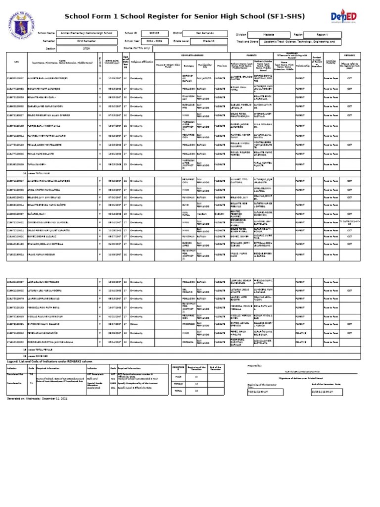 School Form 1 (SF 1) (3) | PDF
