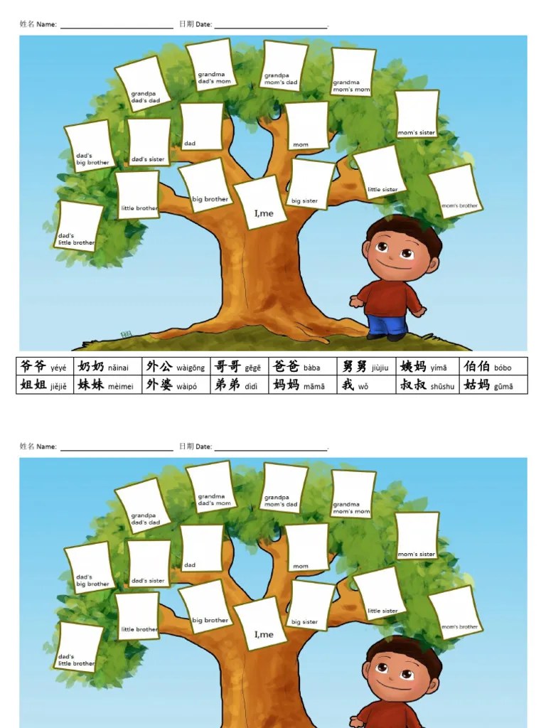ChineseFamilymembervocabularypracticesheetcuttingandpastingactivity 1 | PDF