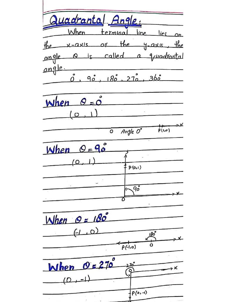 Mathematics Notes - Imran Ustad - 03345501369 | PDF