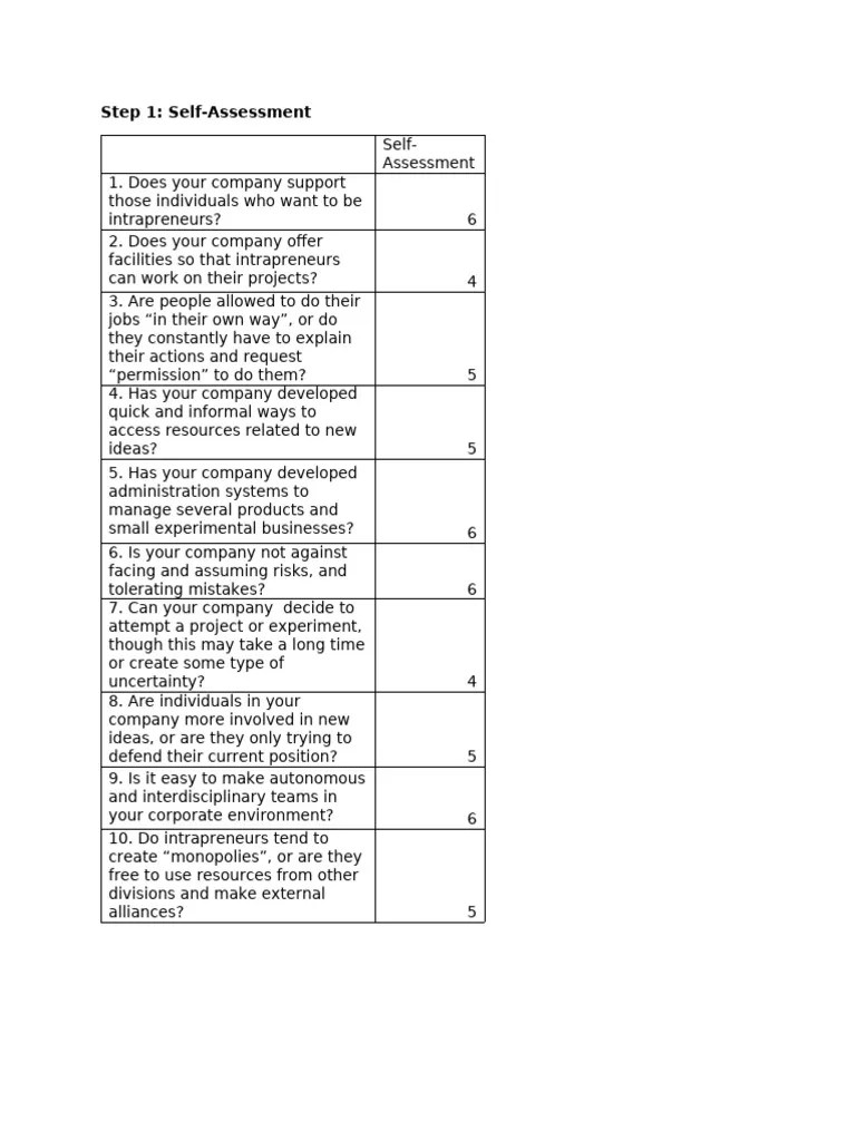 Assignment | PDF | Cognition | Social Psychology