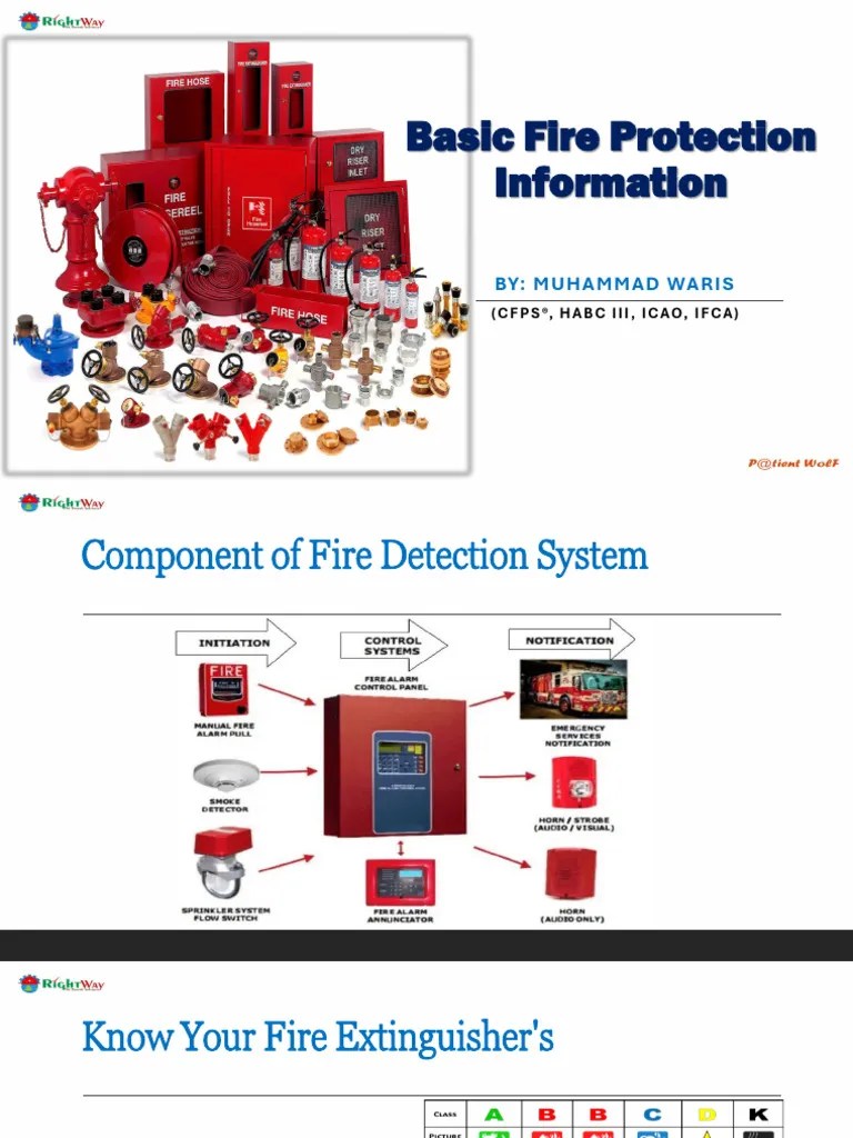 Basic Fire Protection Information | PDF