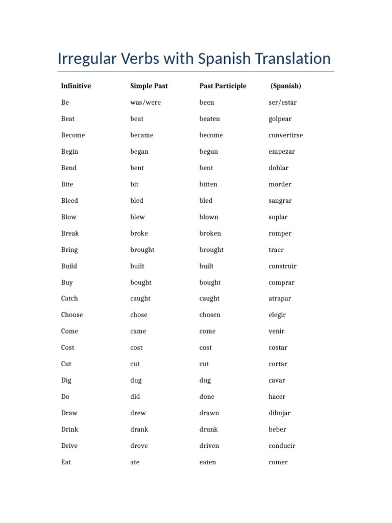Irregular_Verbs_ | PDF | Linguistic Typology | Linguistic Morphology