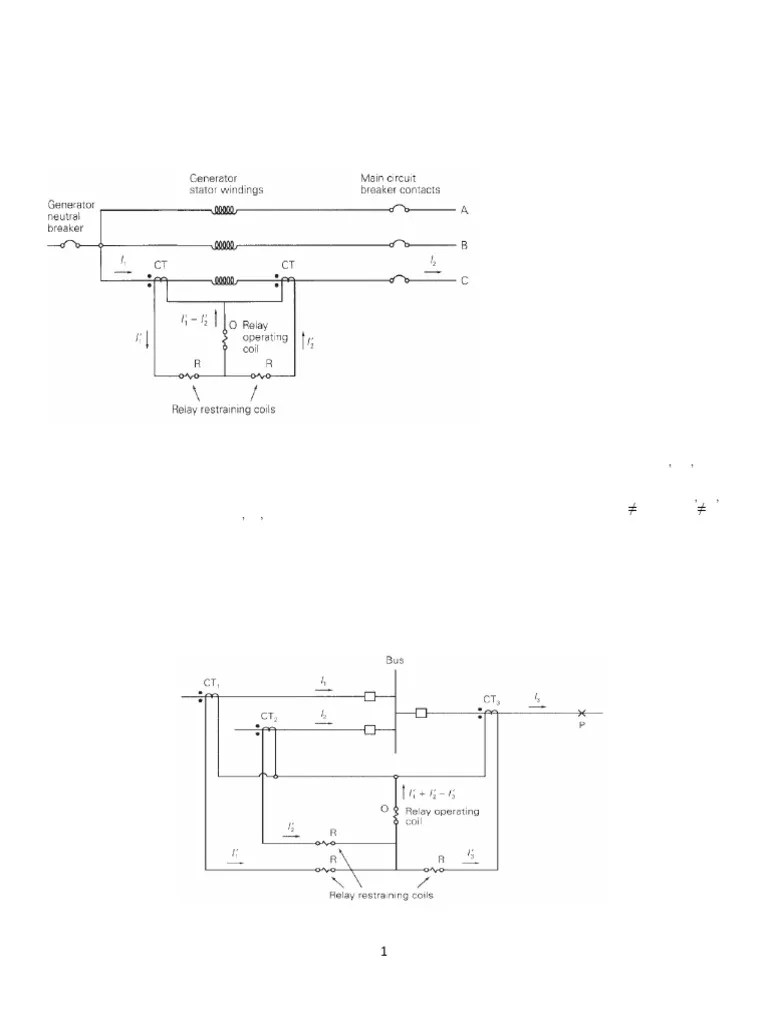 Differential Relays | PDF | Transformer | Relay