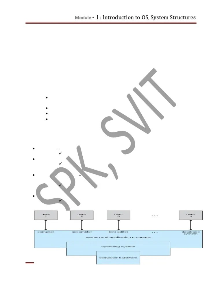 Ccps Module 1 Pdf Computer Data Storage Operating System - Stunning Retina Sunset Arts | Free Download