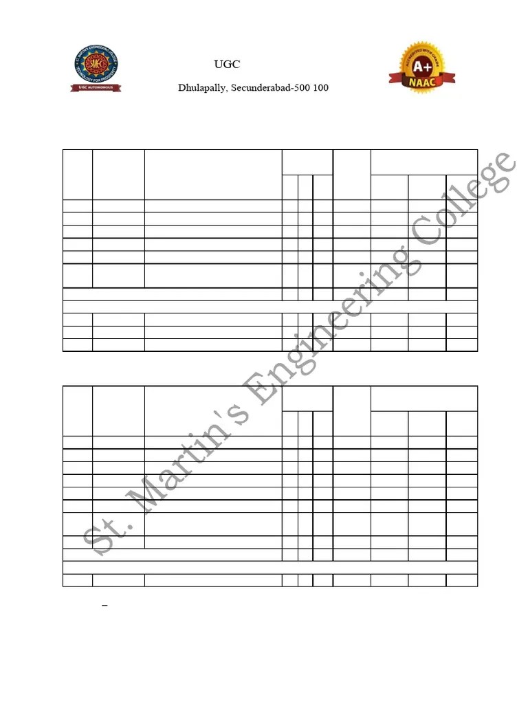 4. ECE - SMEC R20 Syllabus Book (1) | PDF | Eigenvalues And ...