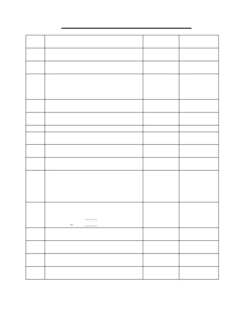 XII CS INDEX | PDF | Table (Database) | Sql