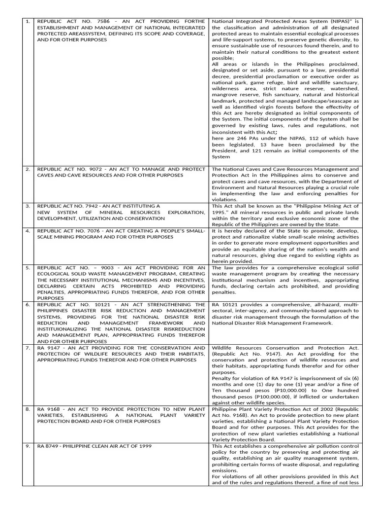 Environmental Laws | PDF | Protected Area | Fine (Penalty)