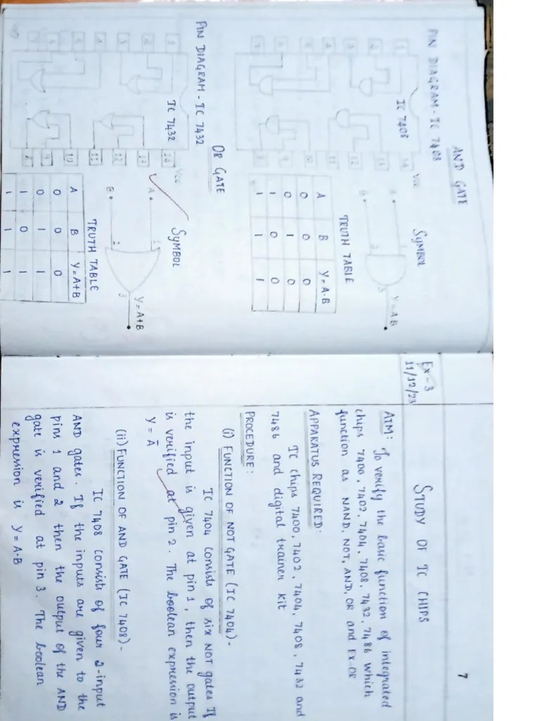 PHYSICS PRACTICAL | PDF