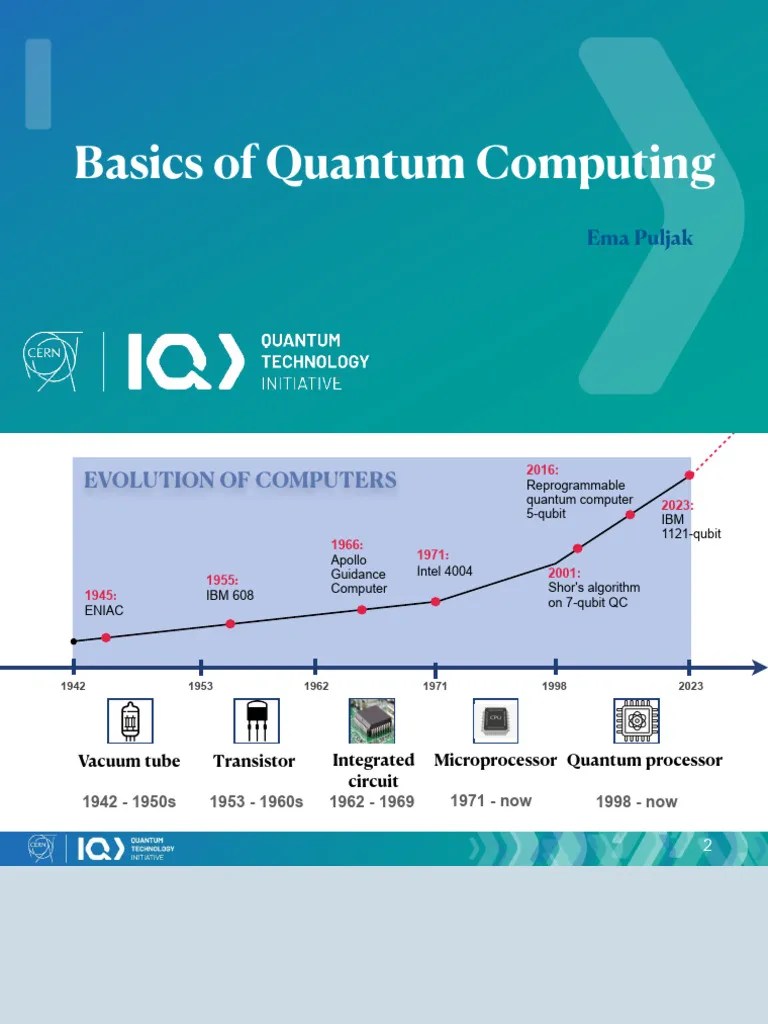 Applications And Principles Of Quantum Computing Scanlibs Com - Perfect Desktop Space Patterns | Free Download