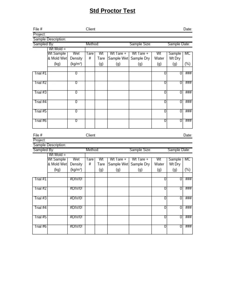 Proctor Test Form | PDF