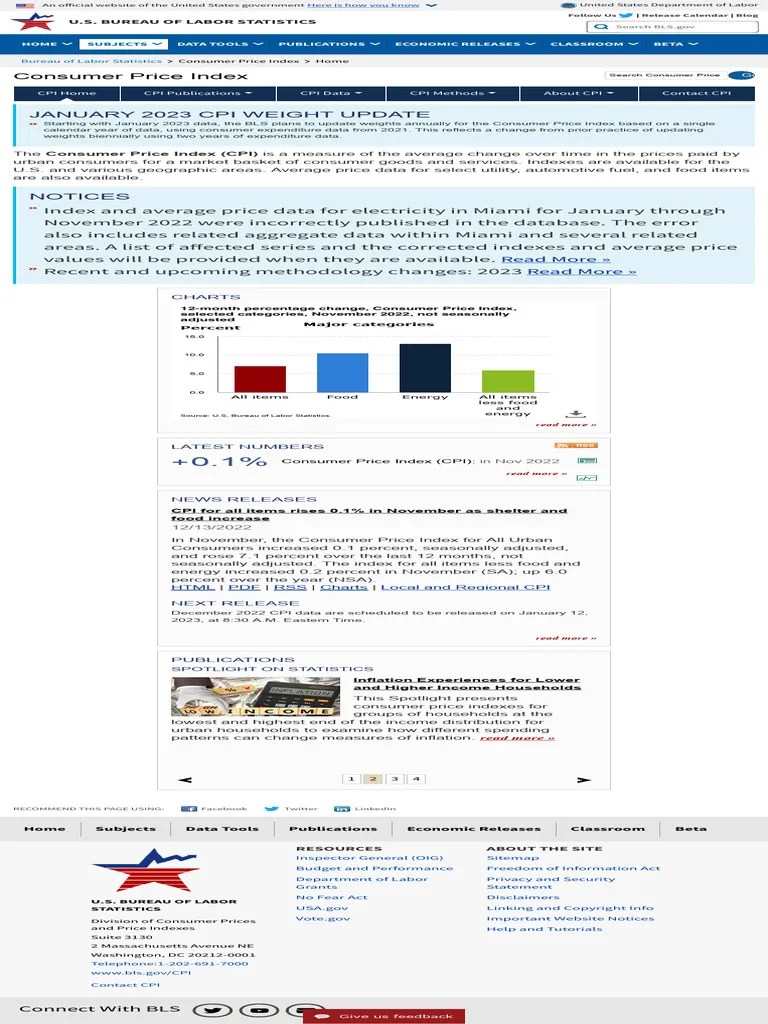 CPI Home U.S. Bureau Of Labor Statistics | PDF | Consumer Price Index ...