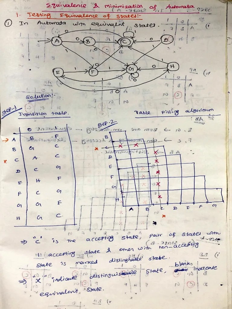 Minimization Of Dfa | PDF