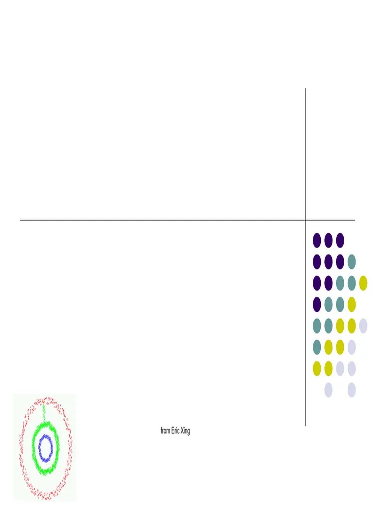 09_Spectral Clustering | PDF | Matrix (Mathematics) | Eigenvalues And ...