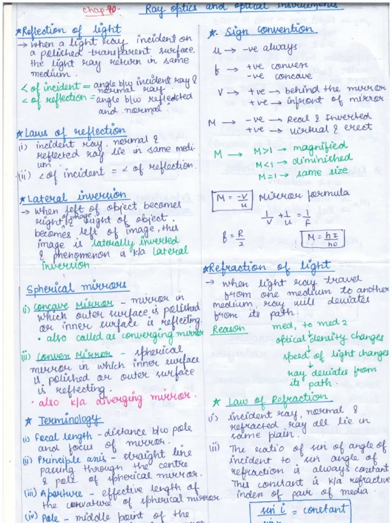 Ray Optics Short Notes Class 12th 2023 | PDF