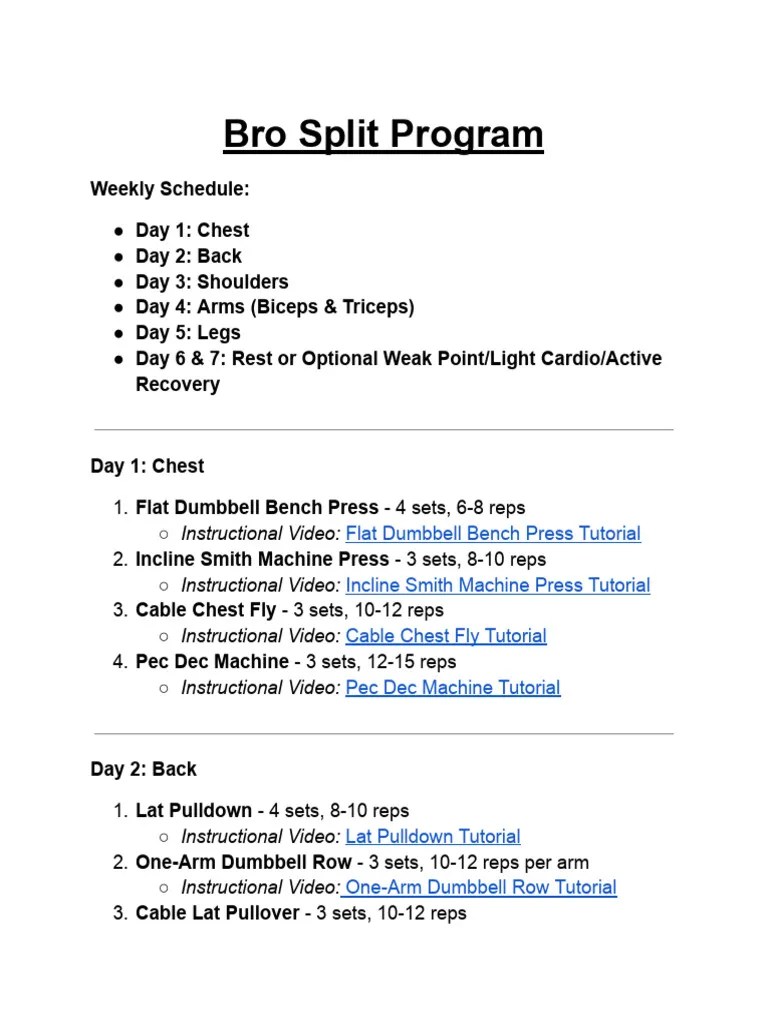 Bro split (2)