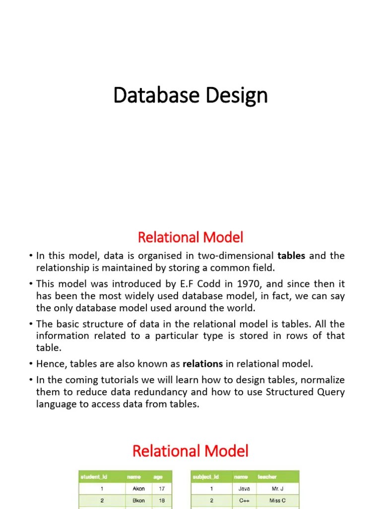 Schema Diagram | PDF | Databases | Relational Database