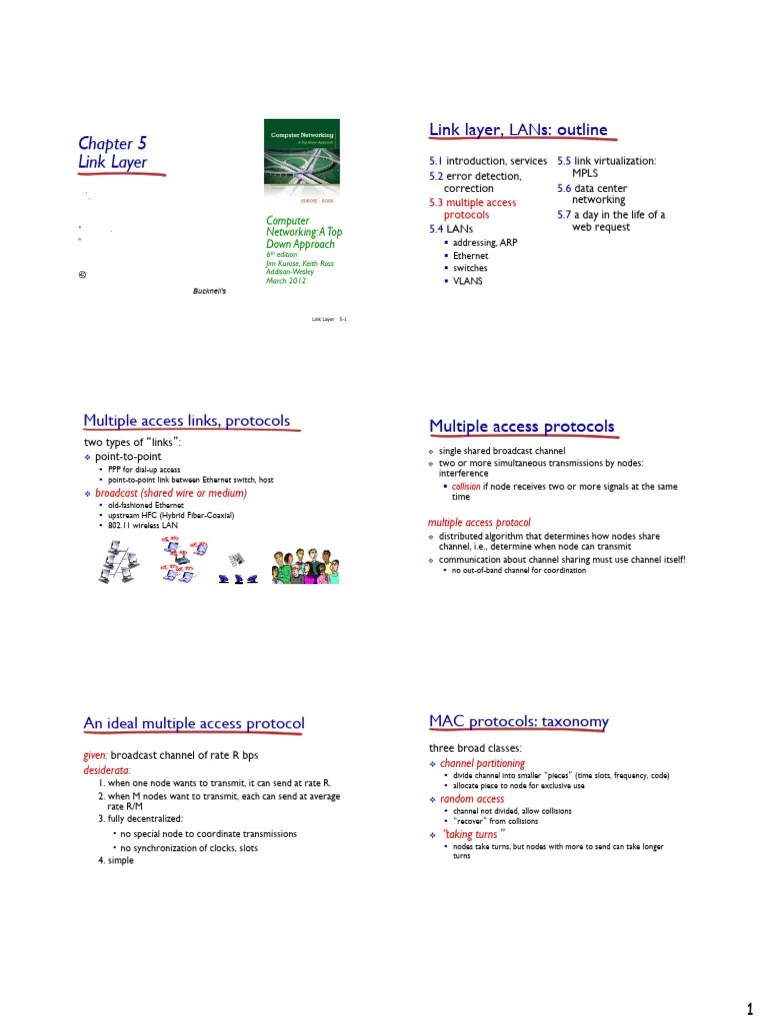 23 MultipleAccessProtocols 1 | PDF | Channel Access Method ...