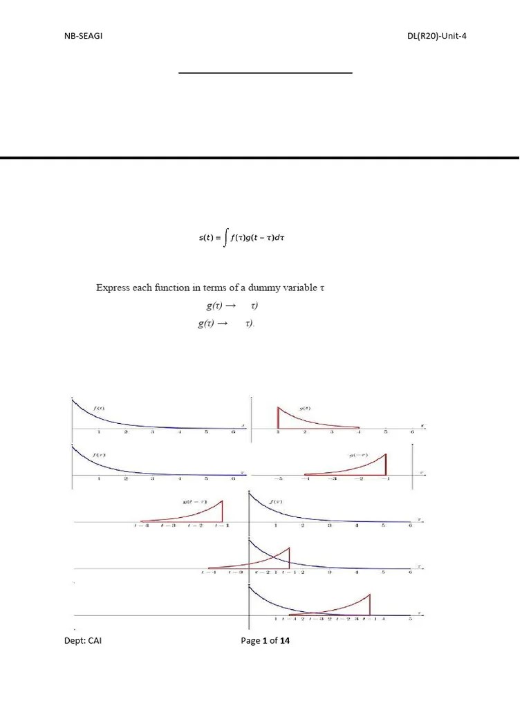 Unit- 4 Deep Learning (1) | PDF | Visual Cortex | Convolution