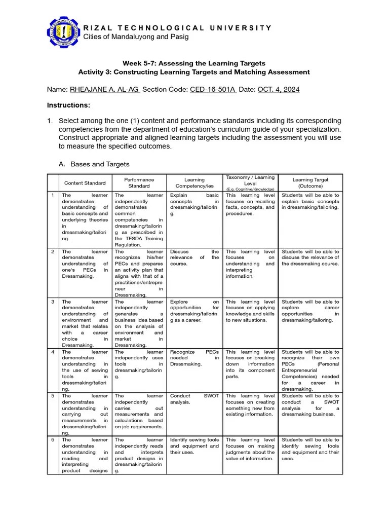 Curriculum Guide | PDF | Learning | Educational Assessment