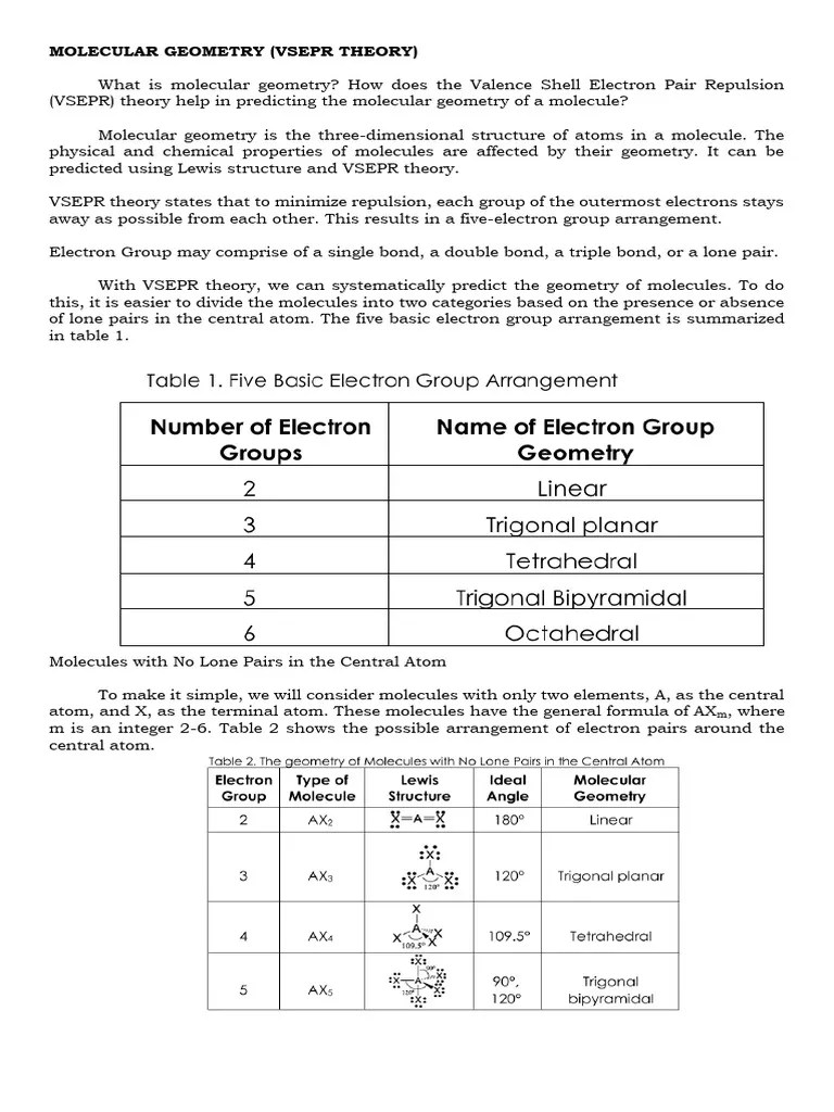 File 1 Molecular Geometry (Vsepr Theory) | PDF