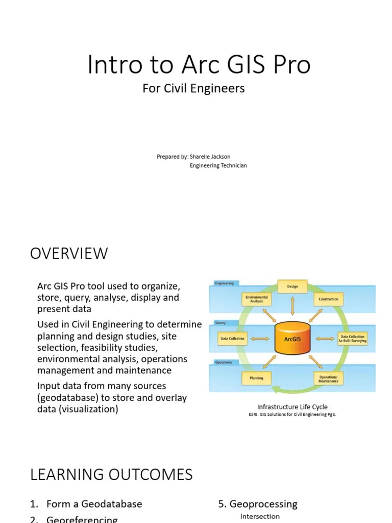 ArcGIS Pro_Tut1_SJ | PDF | Geographic Information System | Arc Gis