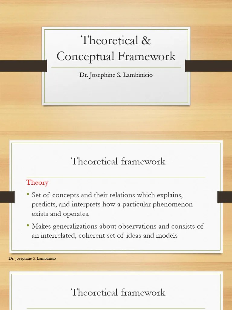 Theoretical Conceptual Framework | PDF | Theory | Behavioural Sciences