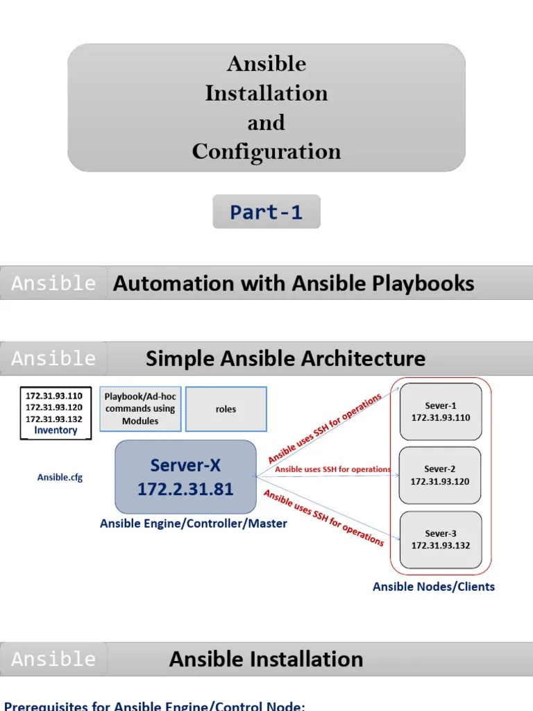 Install And Configure Ansible | PDF