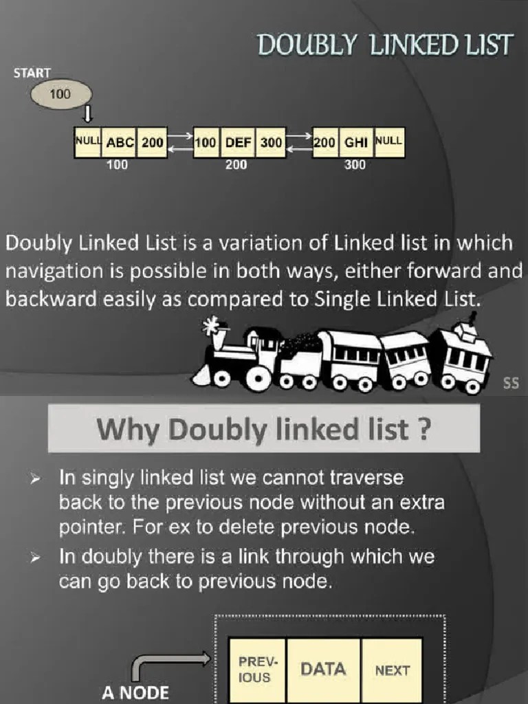 Double Linked Lists Operations | PDF