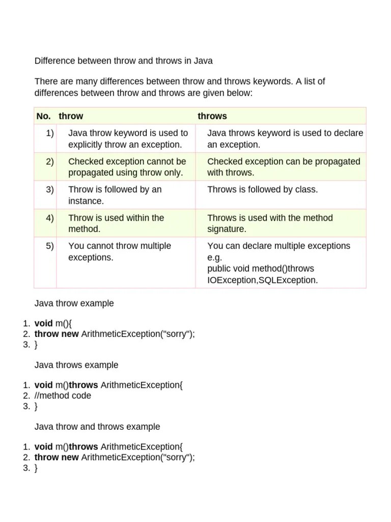 Difference Between Throw And Throws In Java | PDF