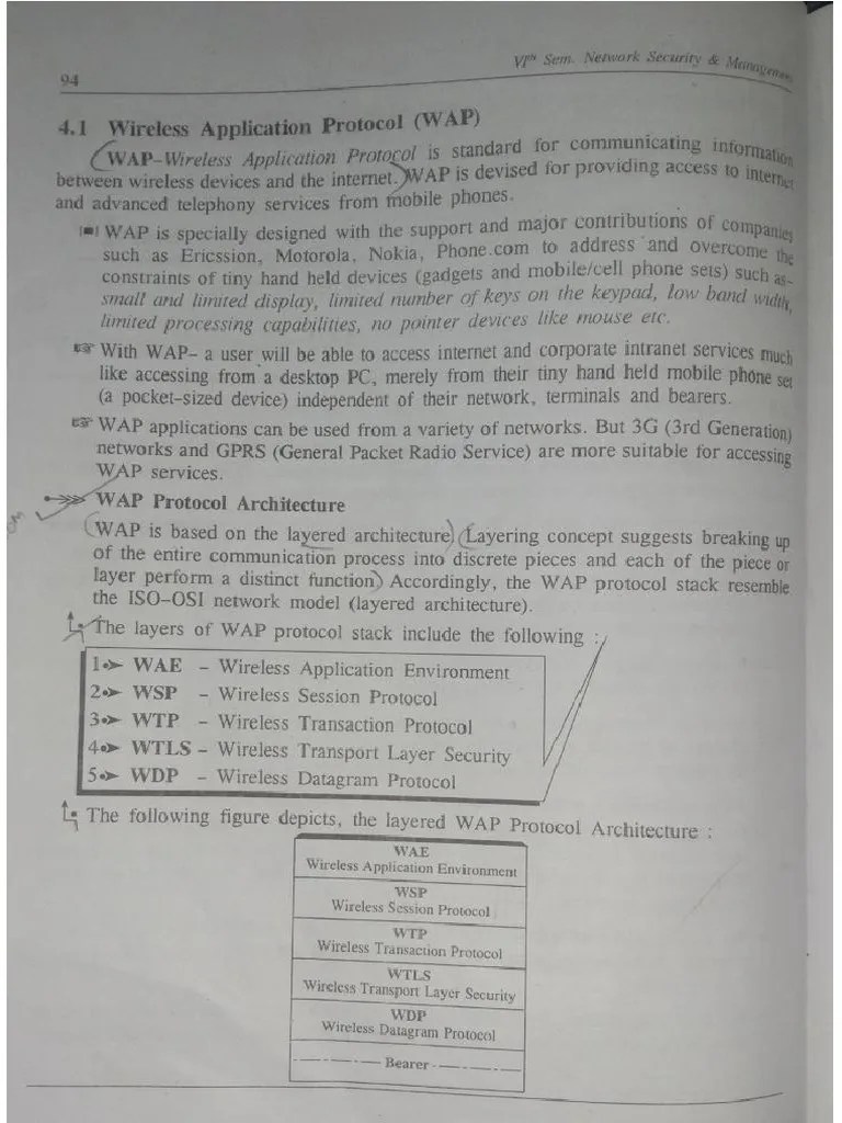 NS (Wireless Security) Notes | PDF