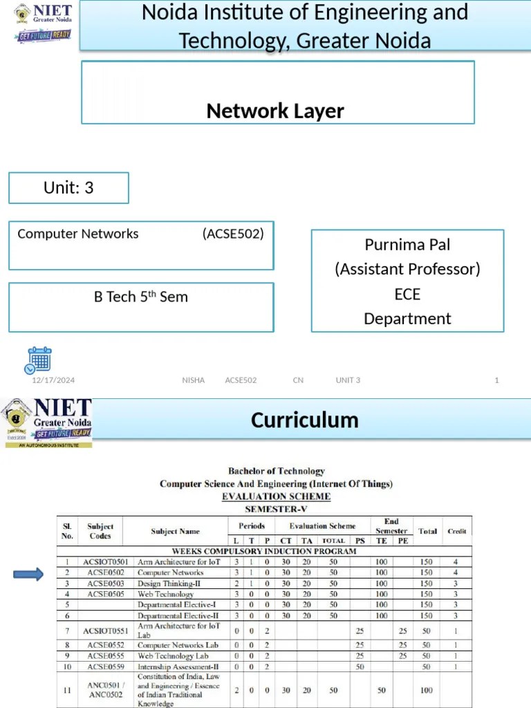 Unit3 Computer Network | PDF | Routing | Internet Protocols