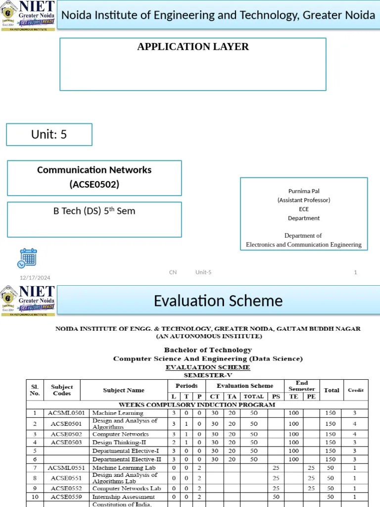 Unit5_-1 | PDF | Domain Name System | File Transfer Protocol