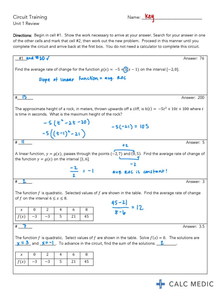 Unit 1 Review Answer Key - AP Precalculus - Calc Medic | PDF | Function (Mathematics ...