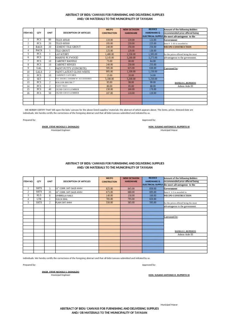 WEPCO Attachments | PDF | Payments