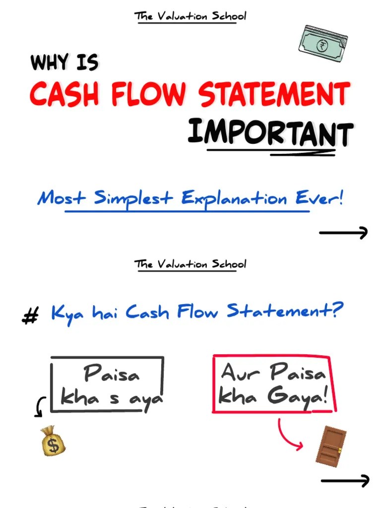 Importance Of Cash Flow Statement! | PDF | Valuation (Finance) | Cash ...
