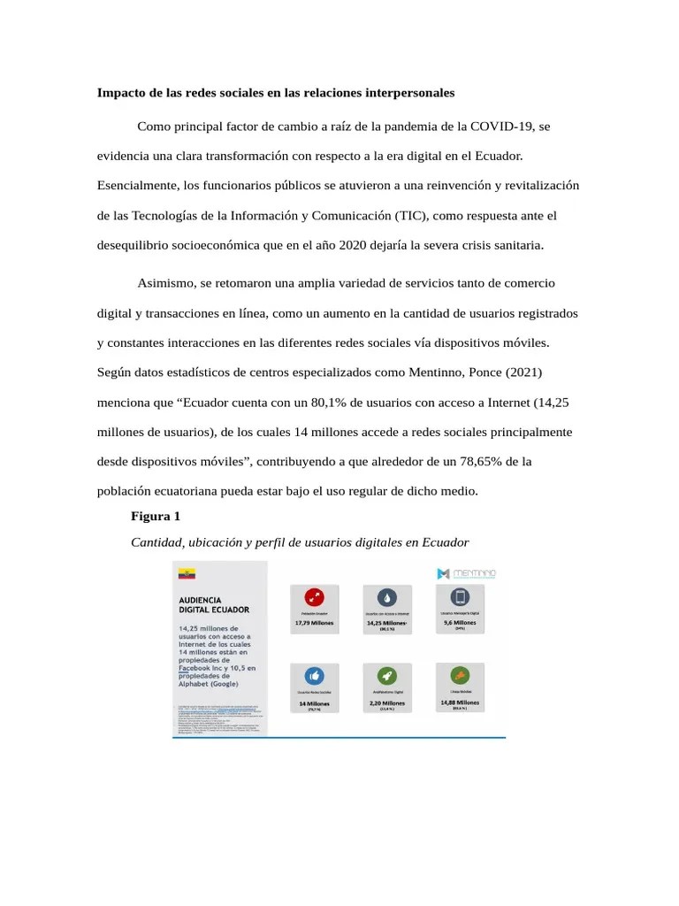 Impacto De Las Redes Sociales En Las Relaciones Interpersonales | PDF ...