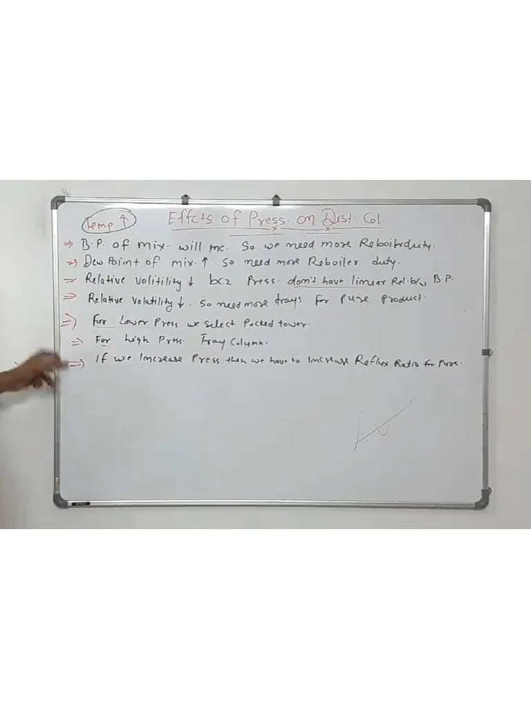 Distillation 2 | PDF