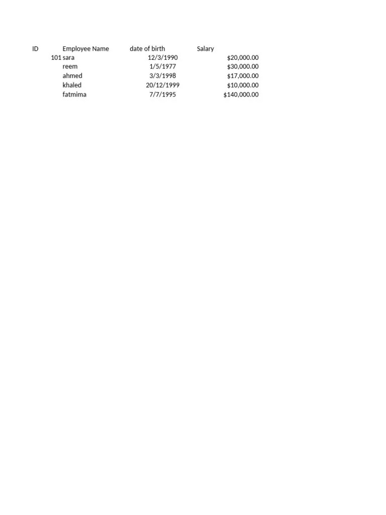 Practice 3 3 Pdf