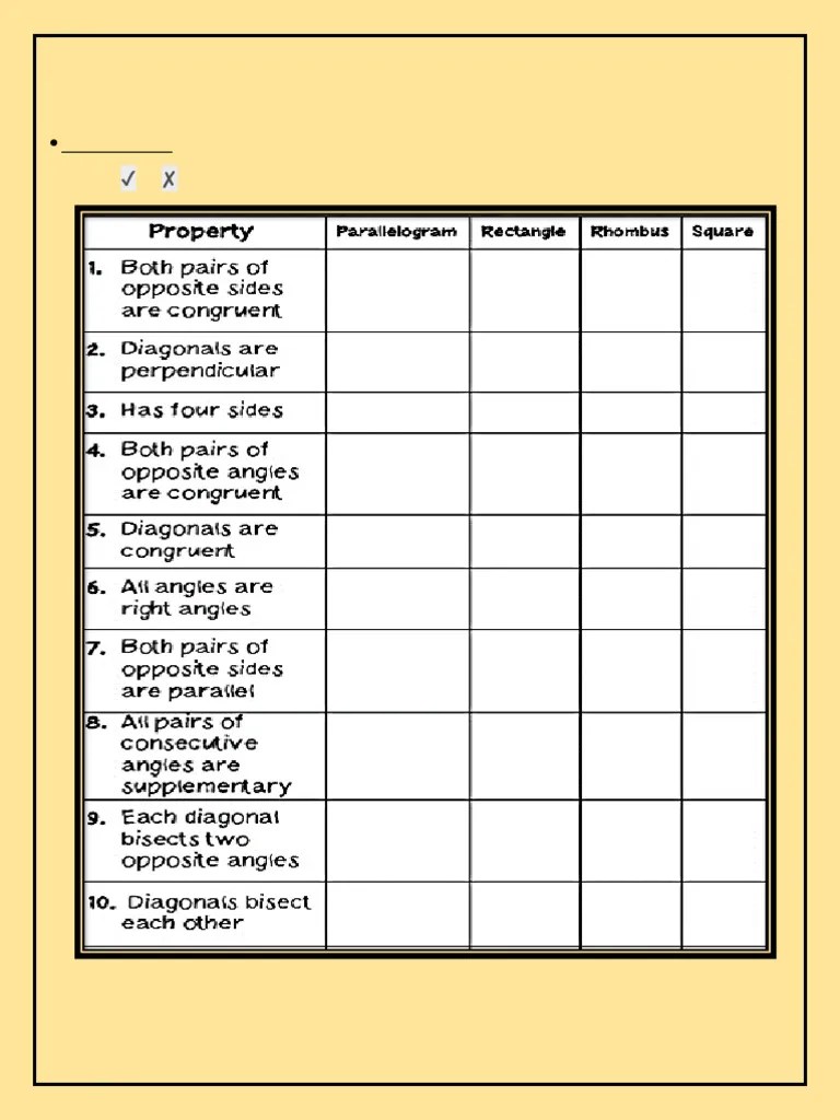UNDERSTANDING_QUADRILATERALS (1) | PDF | Rectangle | Geometric Shapes
