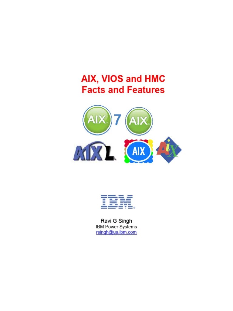 Aix Vios Hmc | PDF | System Software | Computing