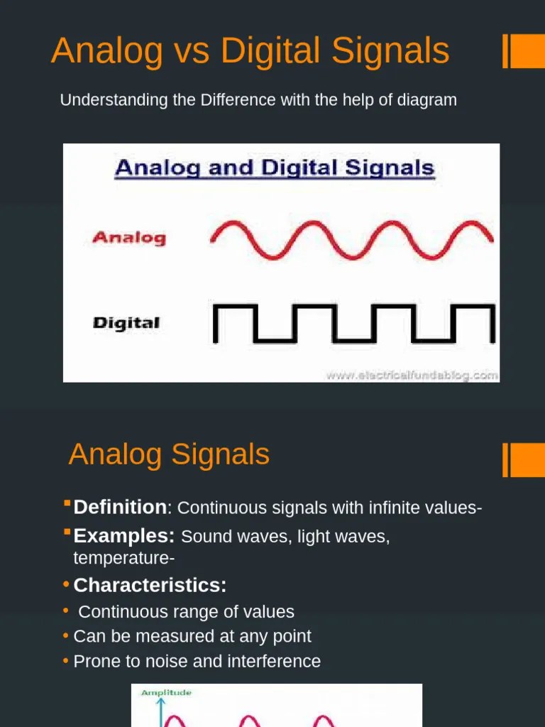 Analog Vs Digital Signals Telecomuni | PDF