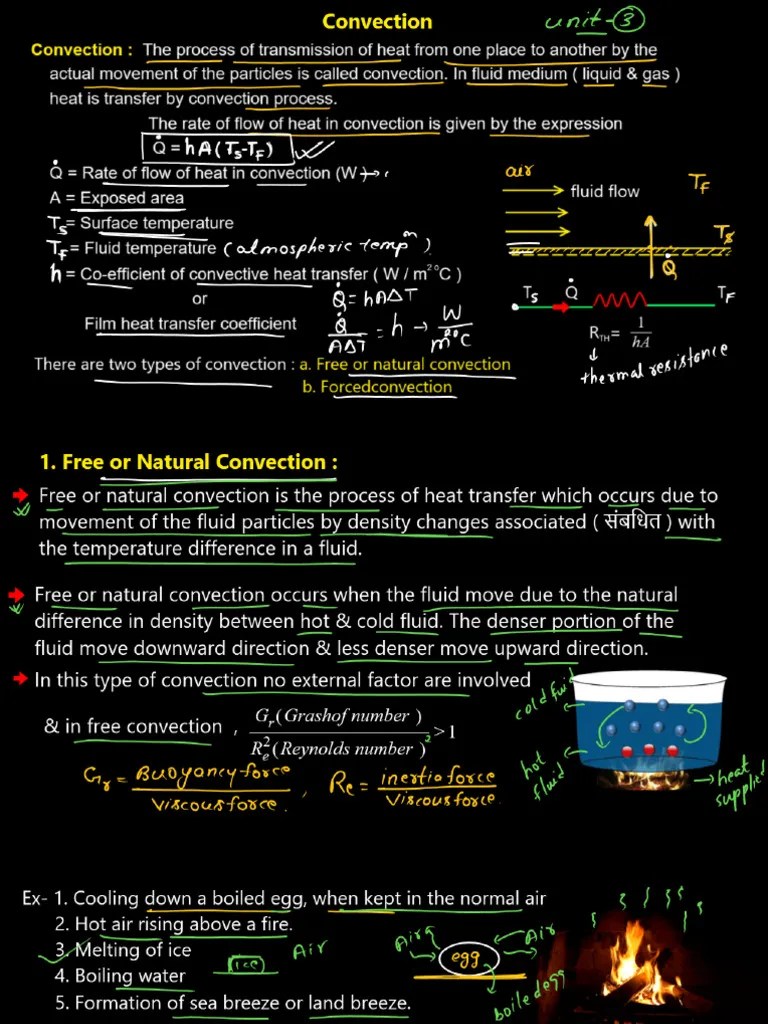HEAT TRANSFER UNIT 3 | PDF