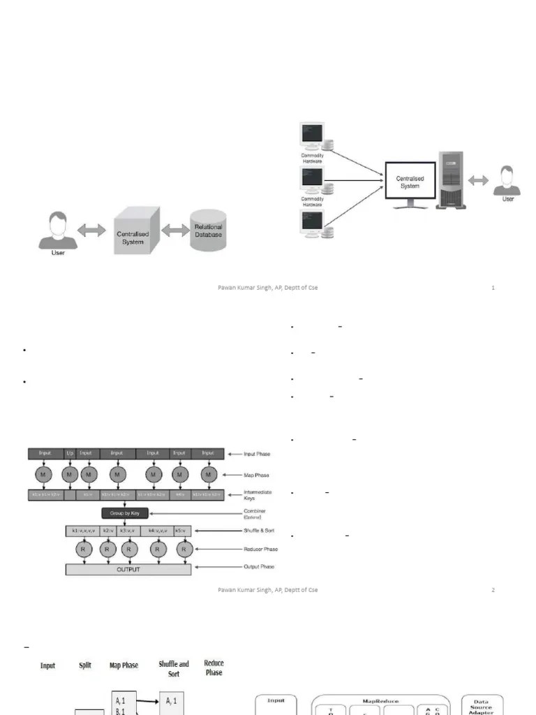 Map Reduce | PDF | Map Reduce | Computing