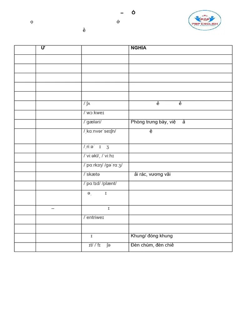 Giбєјi дђб ѓ 1 Test 1 Pmp Actual Test Pdf